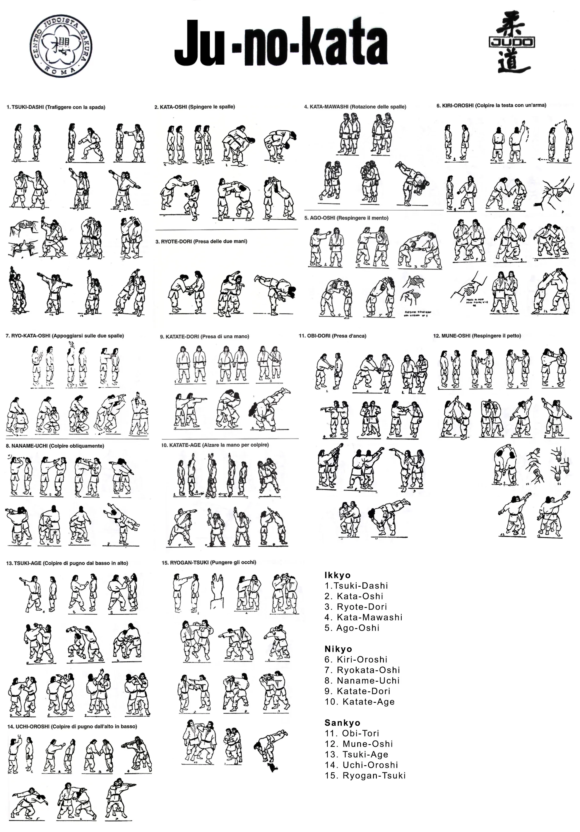 Ju no Kata