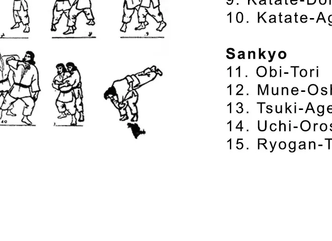 Uchi Oroshi